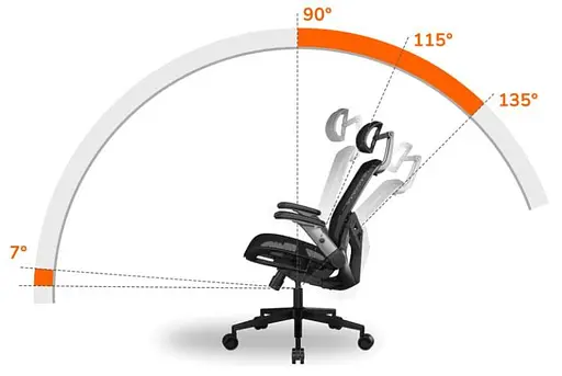 Ігрове крісло Cougar Speeder One White (SPEEDER ONE White) - фото 9