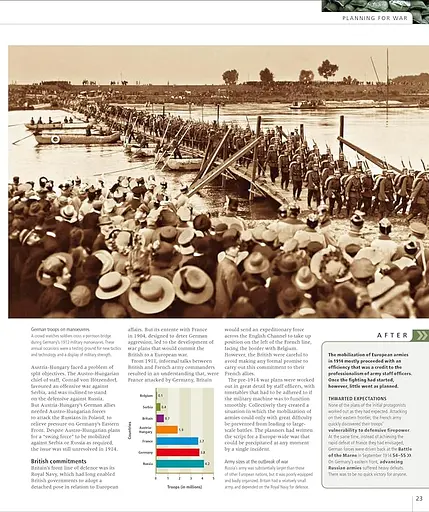 The Definitive Visual Guide. World War I - фото 3