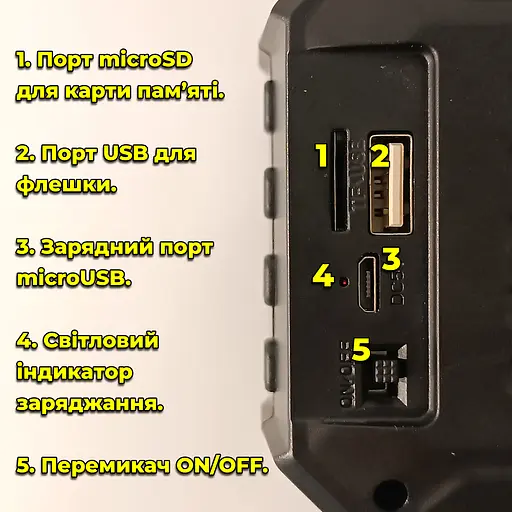 Багатофункціональний портативний FM радіоприймач / Bluetooth-колонка з акумулятором, сонячна панель. MP3-плеєр USB / microSD - фото 5