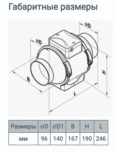 Канальный вентилятор Vents ТТ 100 Т - фото 8