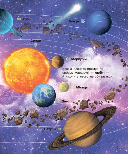 Детская энциклопедия про космос 614009 для дошкольников - фото 4