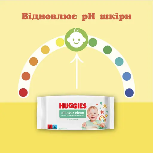 Набір вологих серветок Huggies All Over Clean 224 шт. (4 уп. х 56 шт.) - фото 3