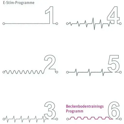 Вібратор з електростимуляцією Mystim Tickling Truman eStim Black - фото 9