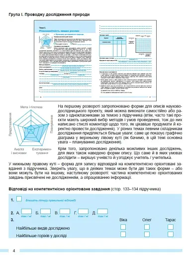 Біологія. 7 клас. Зошит для тематичних та підсумкових робіт - фото 3
