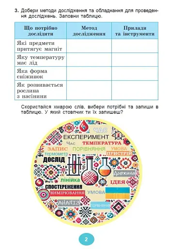 Я досліджую світ 4 клас. Зошит-практикум у 2-х частинах. Частина 1 - фото 3