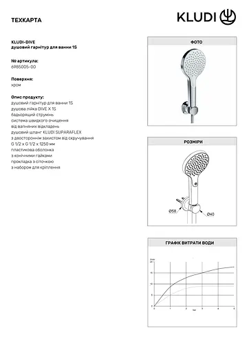 Душовий гарнітур Kludi Dive 1S 6985005-00 - фото 3