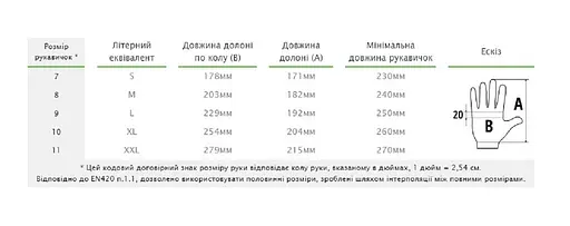 Рукавички захисні Bradas AVERT з коров’ячої шкіри з підкладкою 3M THINSULATE розмір 10½ RWTA105 - фото 3