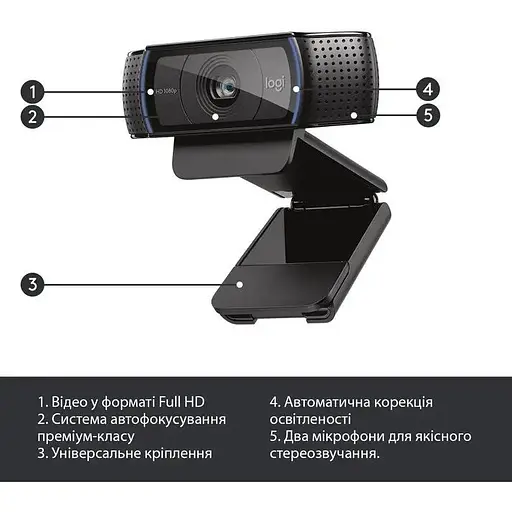 Веб-камера Logitech C920 Pro HD Webcam (960-000769 / 960-000767 / 960-001055) - фото 4