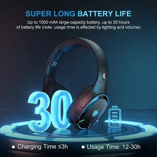 Беспроводные наушники Kotion Each Q6 2.4G со съемным микрофоном черно-синие - фото 4