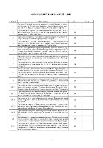 Фізична культура. 4 клас. Конспекти уроків. 4-те видання, перероблене та доповнене - фото 2