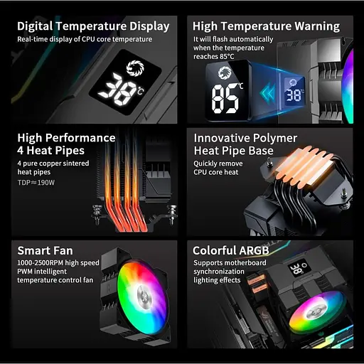 Кулер для процесора GameMax Gamma 90 Digital BK (Gamma 90 Digital BK) - фото 7