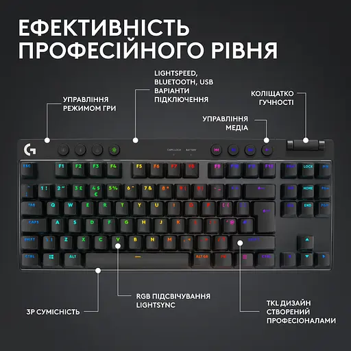 Клавиатура для геймеров Logitech G Pro X TKL LightSpeed с подсветкой черная (920-012136) - фото 9