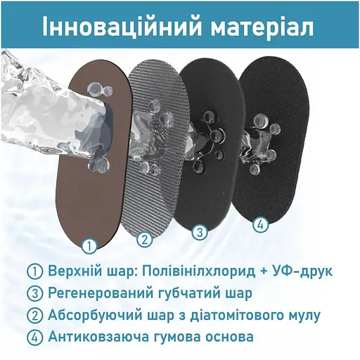 Набор диатомитовых ковриков для ванной и кухни Aquarius 50х80 см/50х120 см Коричневый Мрамор - фото 5