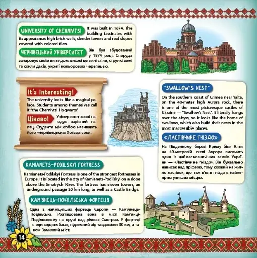 Книжкова скарбничка. My Ukraine. Моя Україна - фото 4