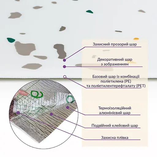 Самоклеящаяся стеновая PET плитка в рулоне 600х3000х2мм SW-00001695 - фото 5