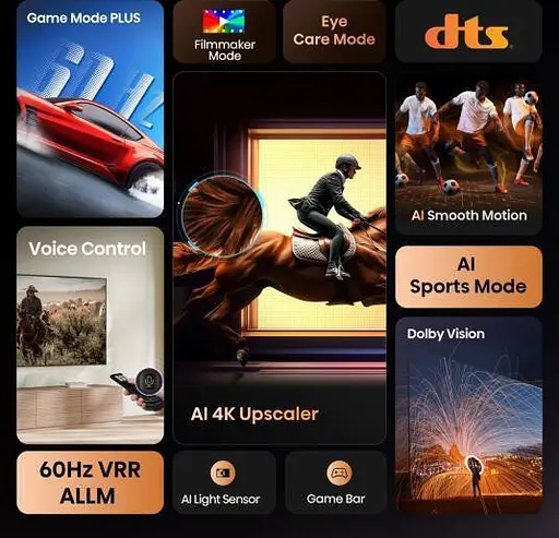 Телевизор Hisense 65A6Q - фото 4