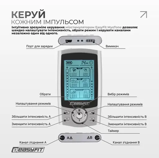 Миостимулятор EasyFit MyoTone импульсный массажер для мышц (EF-2307s) - фото 4