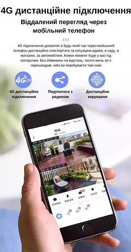 IP-камера уличная с аккумулятором и двойным объективом XON SmartCam 4G 8000mAh Solar 1080P (KCBSM22VW 7478) Белая - фото 4