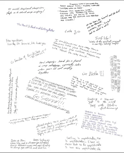 Waves. Pro Surfers and Their World - фото 3