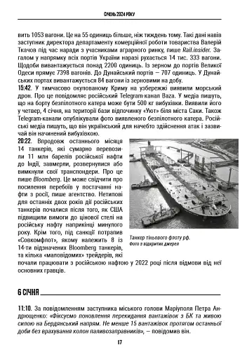 Хроніка війни в Азовській і Чорноморській операційних зонах 2024 - фото 15