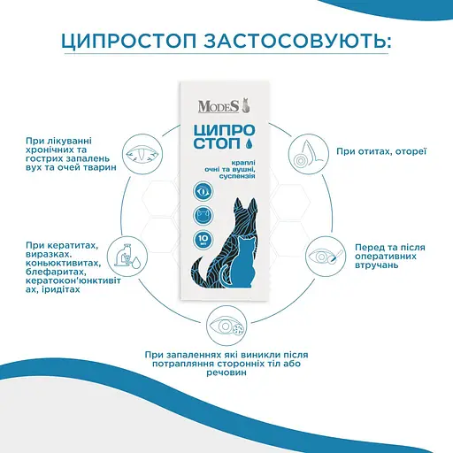 Капли глазные и ушные Ципростоп Modes для животных, суспензия 10 мл - фото 8