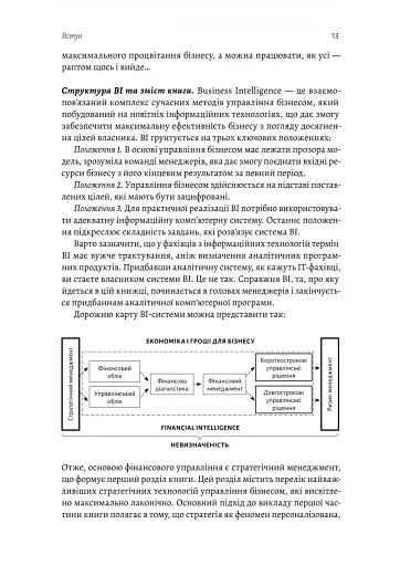 Практична енциклопедія фінансового менеджера. Книги 1-2 - фото 11