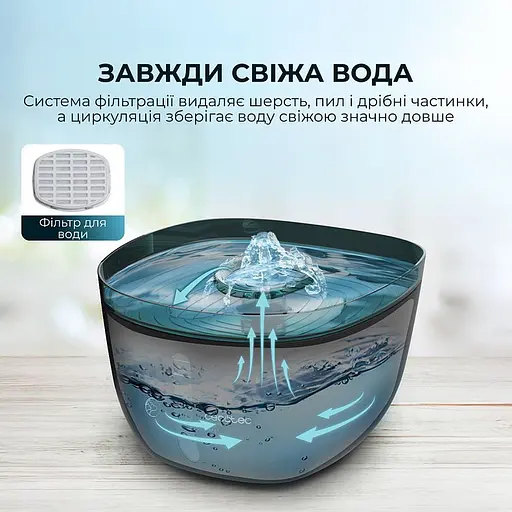 Поїлка-фонтанчик для тварин Cecotec Pumba 2200 Refresh - фото 5