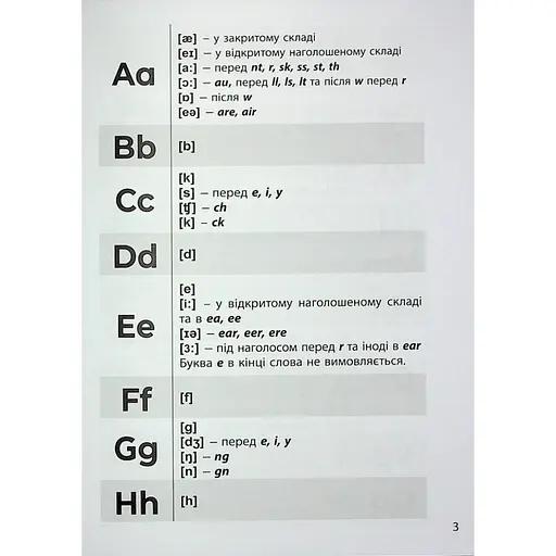 Навчальна книга 3000 вправ та завдань Англійська мова Читання 1-2 клас Час майстрів 318086 - фото 6