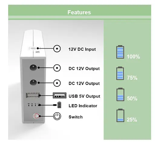 UPS ДБЖ безперебійне живлення для роутера/комутатора/PON WGP 5V/12V/12V, 1A, 8800mAh - фото 4
