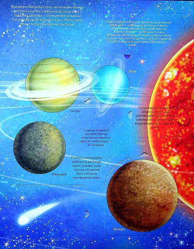 Космос. Цікаве всередині - фото 4