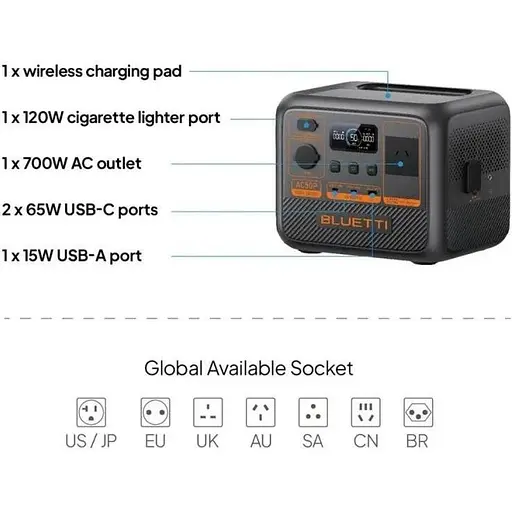 Зарядная станция BLUETTI AC50P  - фото 3