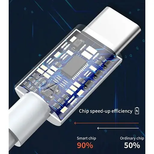 Кабель DK Super Fast Charge 66W / 6A 1m USB на Type-C / USB-C Data Cable для Huawei white - фото 8