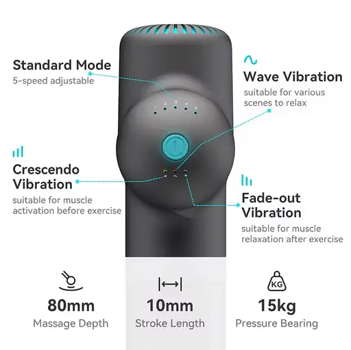 Перкусійний масажер Booster Lightsaber 4000mah (8 насадок) - фото 3