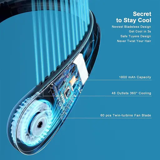 Новий Портативний шийний вентилятор - фото 2