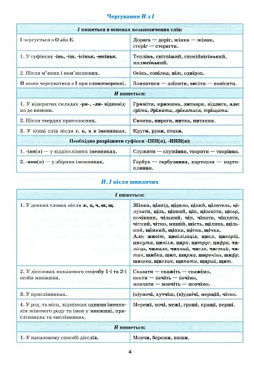 Українська мова в таблицях і схемах. 5-11 класи - фото 6
