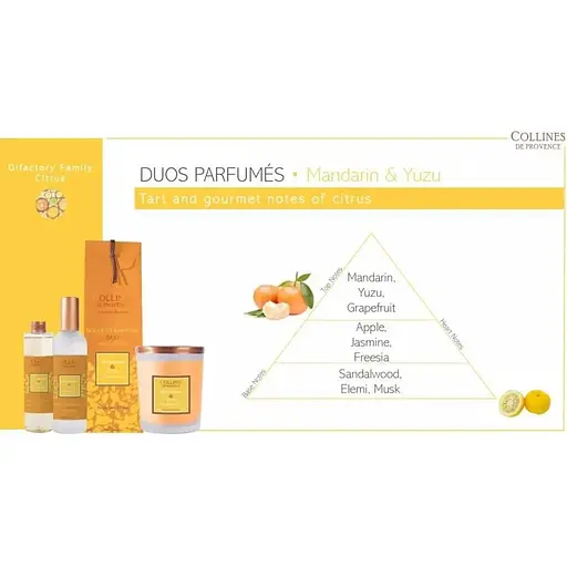 Наповнювач для аромадифузора Collines de Provence мандарин і юдзу 200 мл - фото 2