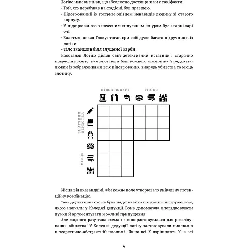 Murdle. Часть 1. 100 загадочных убийств, от элементарных до сверхсложных, которые можно раскрыть, опираясь на эрудицию, логику и силу дедукции – Г. Т. Карбер - фото 12