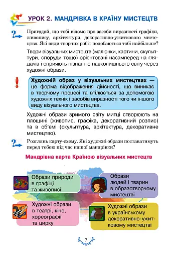 Мистецтво. Підручник інтегрованого курсу для 4 класу закладів загальної середньої освіти - фото 7