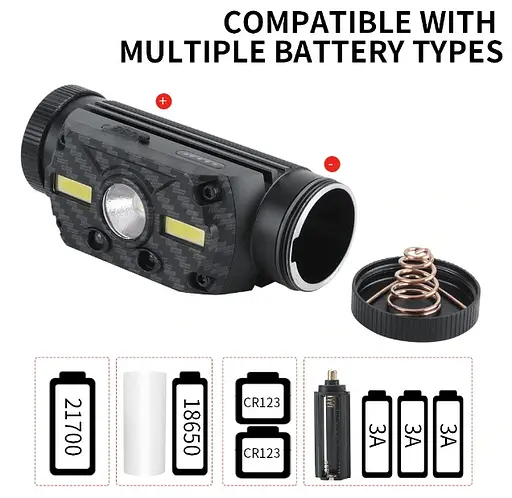 Налобний ліхтар Boruit B34 сенсор 21700/18650 ІК руху USB XM-L2+2*COB 4000лм - фото 6