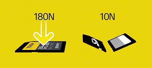 Карта памяти Sony 128 GB SDXC C10 UHS-II U3 ​​V60 SFM128T.SYM - фото 2