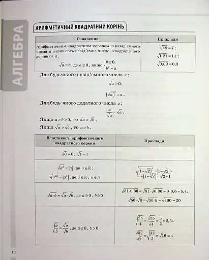 Математика. Усі означення і формули. 5-11 класи - фото 10