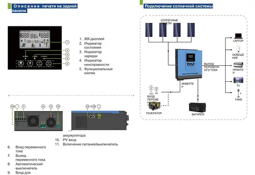 Сонячний інвертор перетворювач Voltpolska SINUS PRO ULTRA 6000 24/230 В (3/6 кВт) + 60A MPPT (145 В) - фото 4