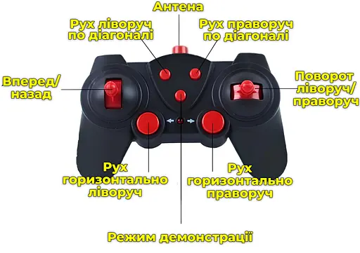 Радиоуправляемая машина Stunt Elves. Разворот на 360. Оборотень трюковый. Вездеход на пульте. Серебристый - фото 15