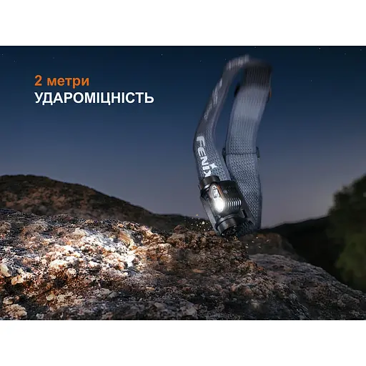 Фонарь налобный Fenix ​​HM55R, черный - фото 19