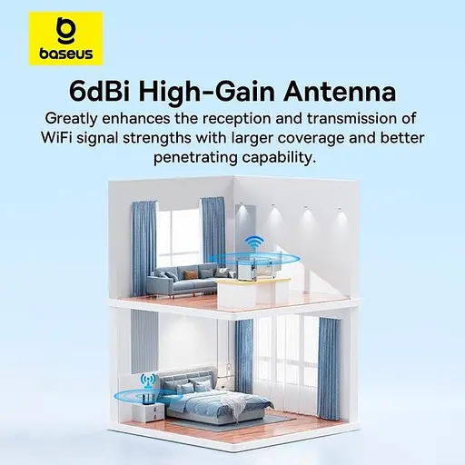 USB Wi-Fi адаптер Baseus FastJoy Series 150 Мбит/с B01317600111-00 - фото 6