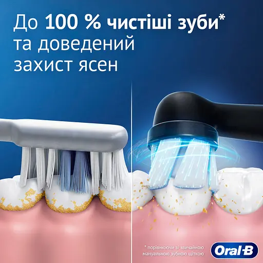 Набор: зубная щетка Oral-B iO 2 ультрачерная + сменные насадки к электрической зубной щетке Oral-B iO Максимальная очистка 4 шт. - фото 6