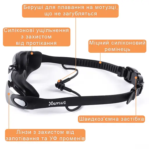 Окуляри для плавання YouYou із вбудованими берушами (1051-02) - фото 6