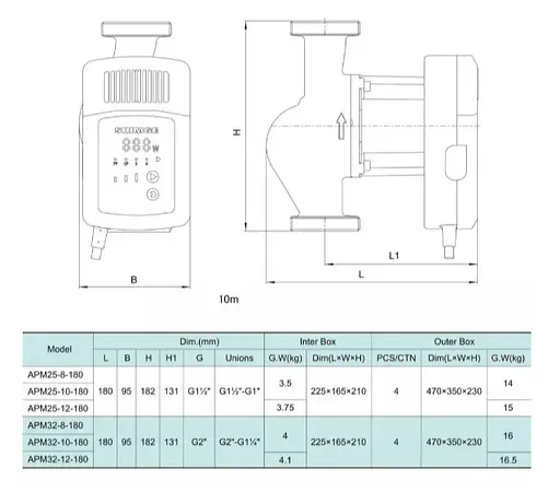 Циркуляционный насос Shimge APM 32-8-180 - фото 3