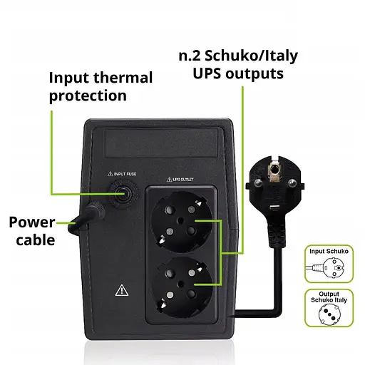 Источник бесперебойного питания Tecnoware ERA Plus 750 240W / 400VA (525W / 750VA Peak) - фото 2