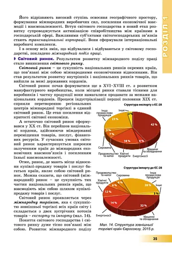 Географія 9 клас - фото 3
